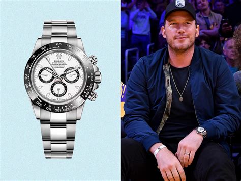 who wears rolex daytona